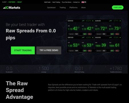 website thubmnail of ICMarkets