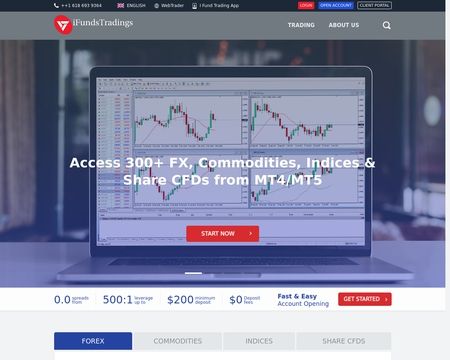 website thubmnail of Ifundtradings