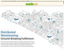 Thumbnail of Innovative Multimodal Exchange Inc