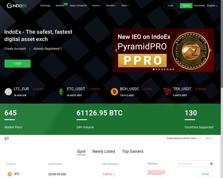 website thubmnail of Indoex.io