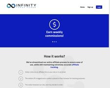 Thumbnail of Infinityforexfunds.postaffiliatepro.com