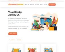 Thumbnail of Infographicsdesigners.co.uk