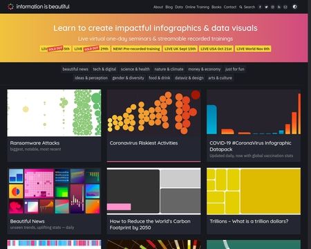 website thubmnail of Information is beautiful