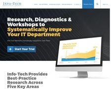 Thumbnail of InfoTech