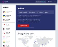 Thumbnail of IQ-Global-Test.Com