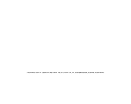 website thubmnail of Itrade.gg