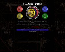 Ivanko.com
