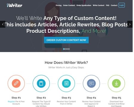 website thubmnail of iWriter