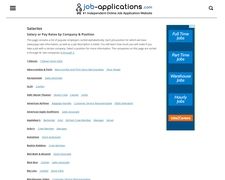 Jobs-salary