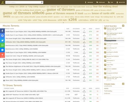 KickassTorrents.to