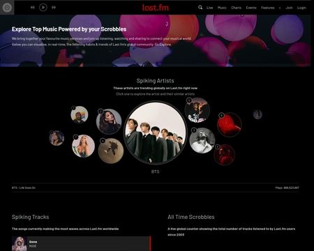 website thubmnail of Lastfm