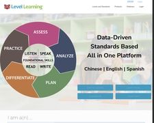 Thumbnail of Levellearning.com