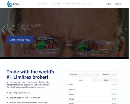 website thubmnail of Limitrex