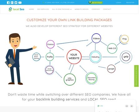 website thubmnail of Local Seo