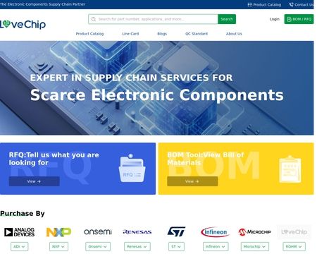 website thubmnail of Lovechip