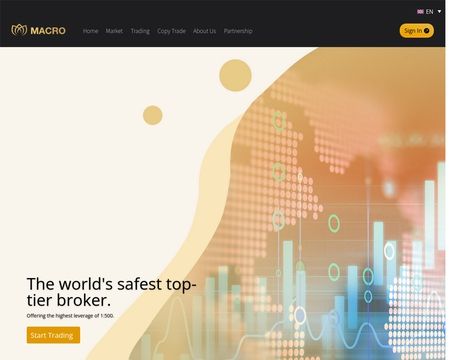 website thubmnail of Macrofx