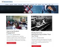 Thumbnail of Magoda.com