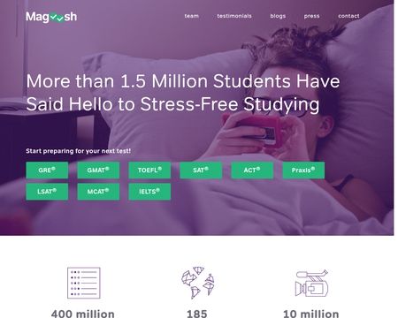 website thubmnail of Magoosh