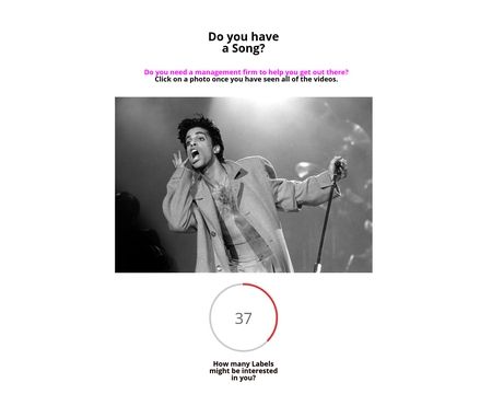Music Business Talented Artists
