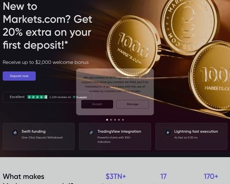 website thubmnail of Markets.com