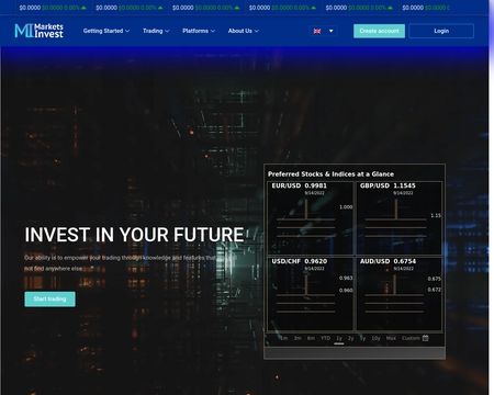 website thubmnail of Marketsinvest
