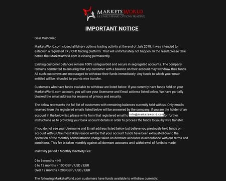 website thubmnail of Marketsworld