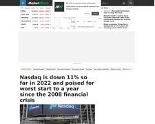 Thumbnail of MarketWatch
