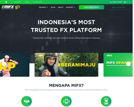 website thubmnail of Mifx