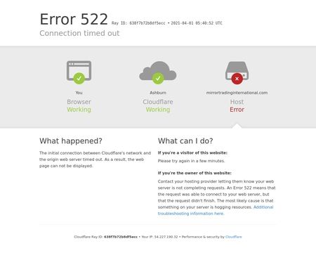website thubmnail of Mirrortradinginternational