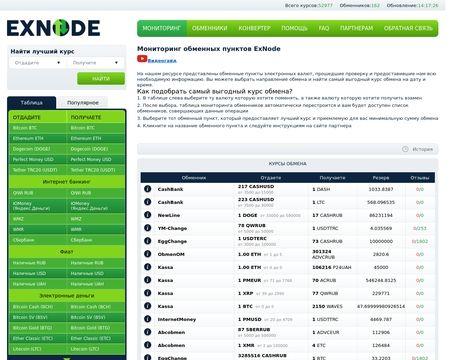 website thubmnail of Monitoring-jelektronnyh-obmennikov.ru