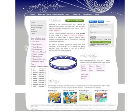 website thubmnail of My Astrology Charts