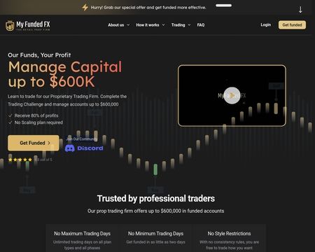 website thubmnail of Myfundedfx