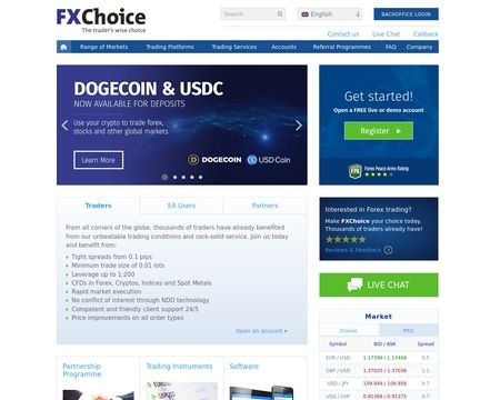 website thubmnail of FXChoice
