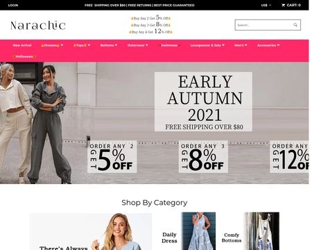 website thubmnail of Narachic