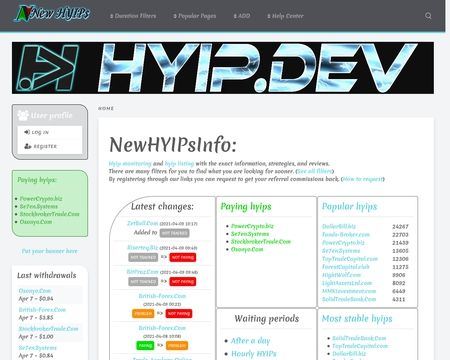 NewHYIPs Info