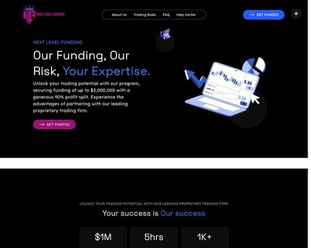 website thubmnail of Nextlevelfunding.co.uk