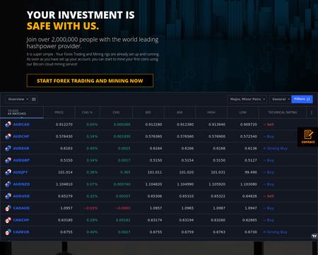 website thubmnail of Nolimitfxtrading