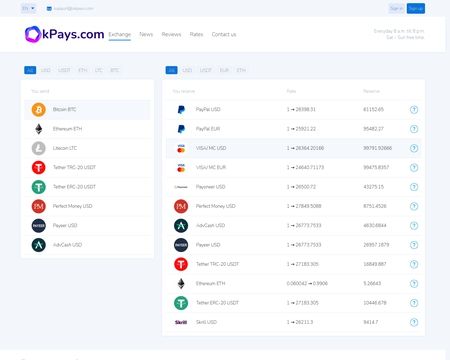 website thubmnail of Okpays