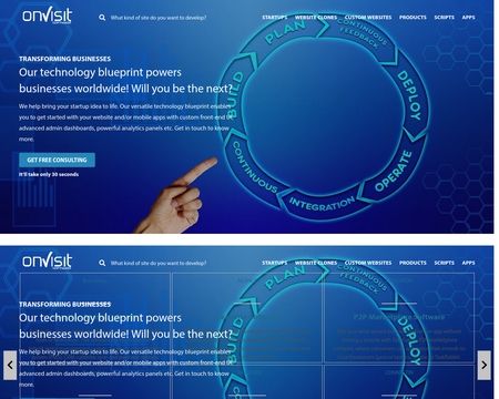 website thubmnail of Onvisit.in