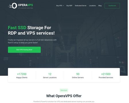 Operavps