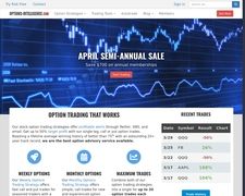 Options intelligence review