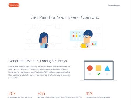 website thubmnail of Peanut Labs