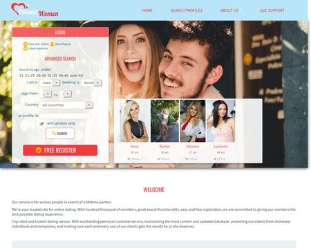 website thubmnail of Poland-women