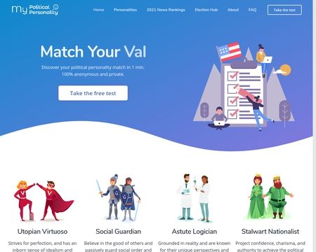 website thubmnail of Politicalpersonality.org