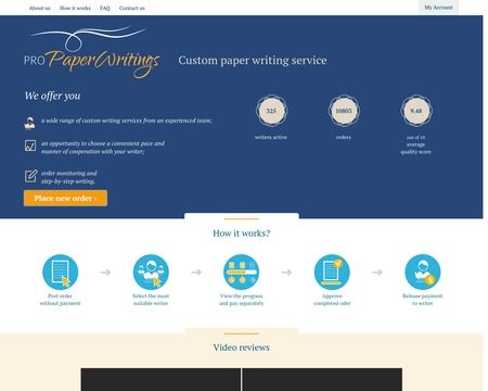 website thubmnail of ProPaperWritings
