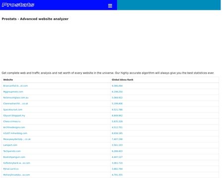 website thubmnail of Prostats.org