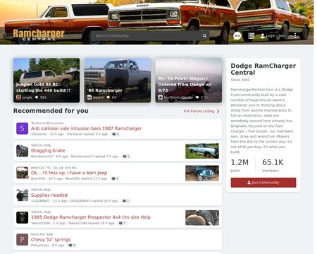 website thubmnail of Dodge RamCharger Central