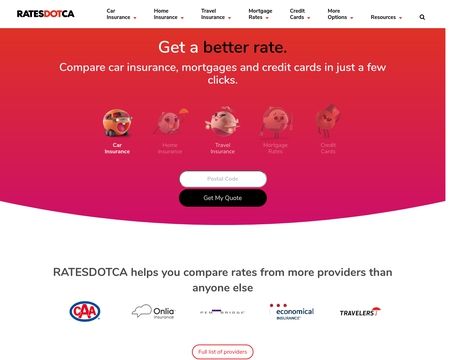 Rates