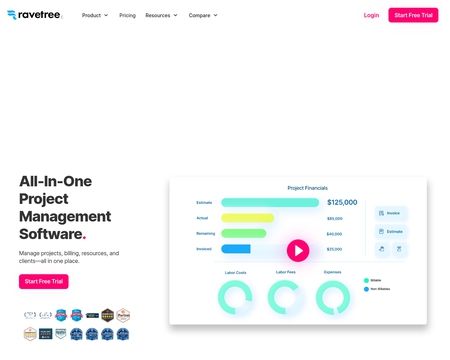 website thubmnail of Ravetree