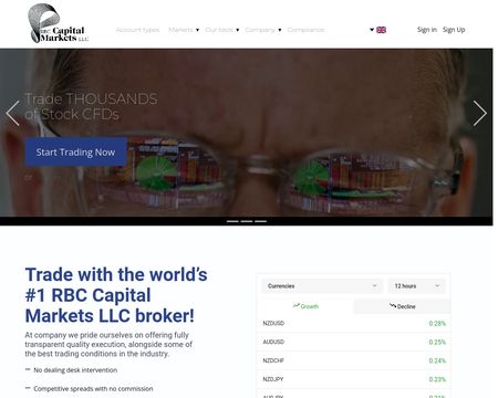 website thubmnail of RBC Capital Markets LLC